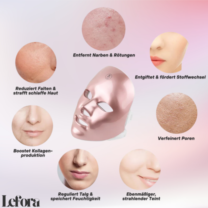 Auralys Beautymaske